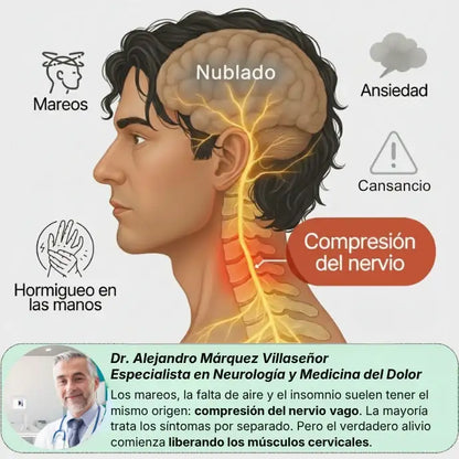 Masajeador Cervical | Rovela
